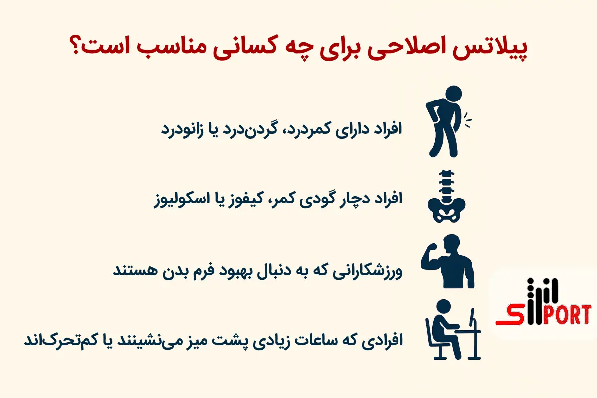 پیلاتس اصلاحی برای چه کسانی مناسب است