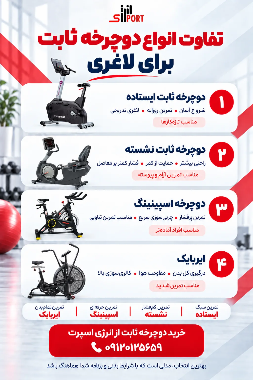تفاوت انواع دوچرخه ثابت برای لاغری
